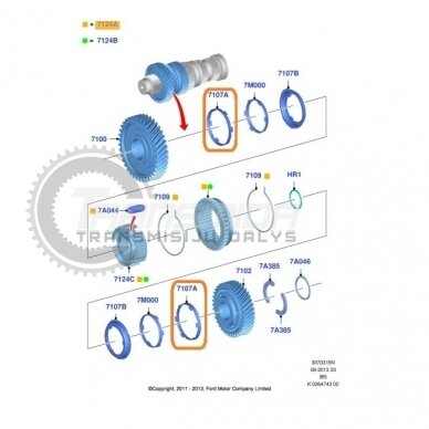 Synchronizer ring 1