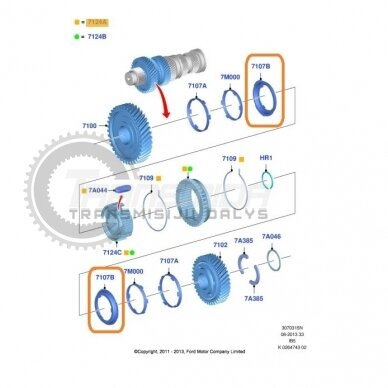 Synchronizer ring 1