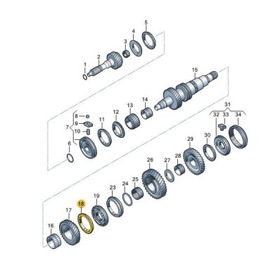 Synchronring 1