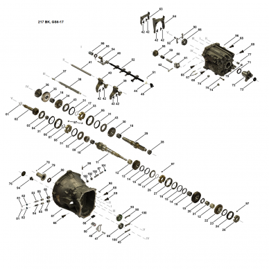 Sinchronizatorius 1