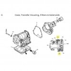 SOLENOID