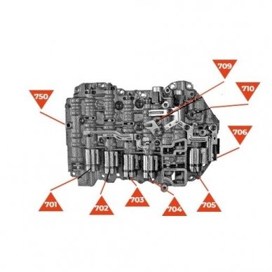 SOLENOIDAS 1