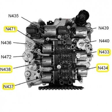 SOLENOIDAS 1