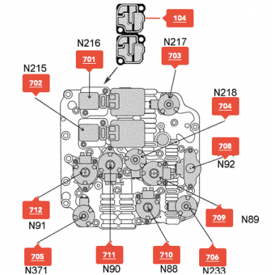 SOLENOID 1