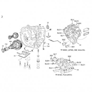 SOLENOIDAS 1