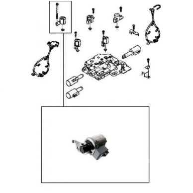 SOLENOIDAS 1