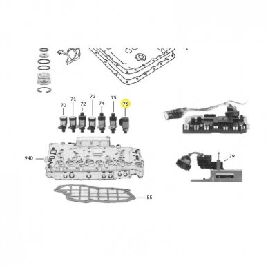 Solenoidas 1