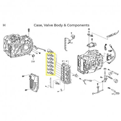 SOLENOID