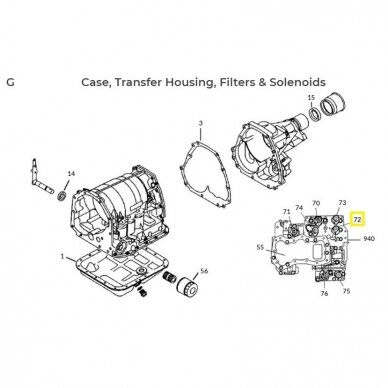 SOLENOIDAS 1