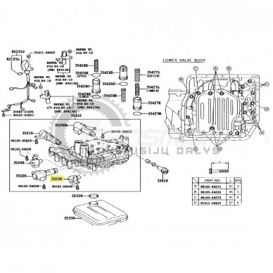 SOLENOIDAS 1