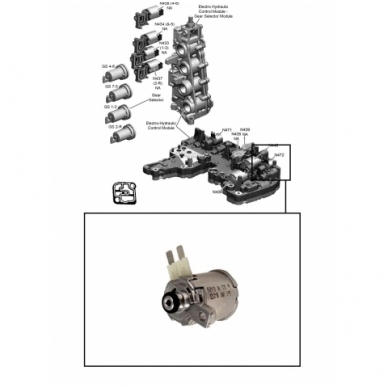 SOLENOIDAS 1