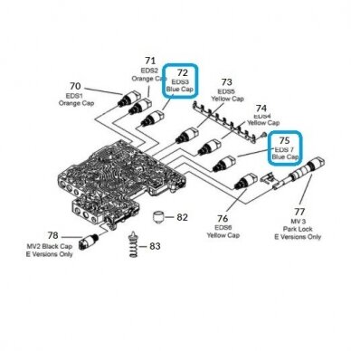 SOLENOID 1