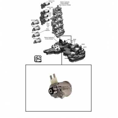 SOLENOIDAS 2