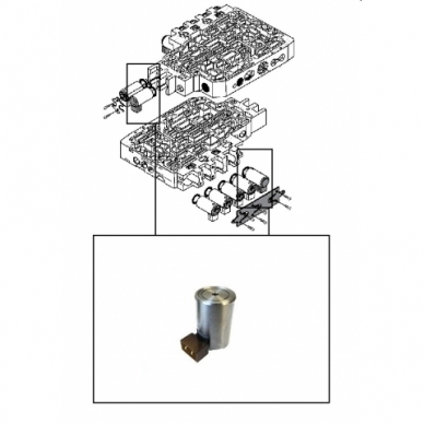 SOLENOIDAS 1