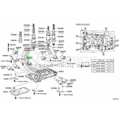 Solenoid 1