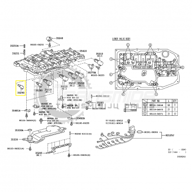 Solenoid 1