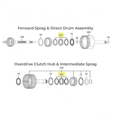 Sprag clutch 1