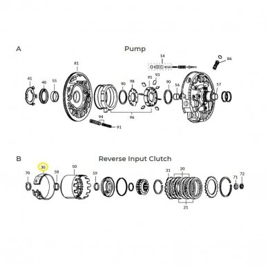 Brake band 1