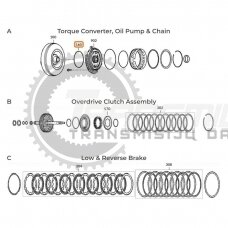 O-Ring