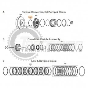 O-Ring