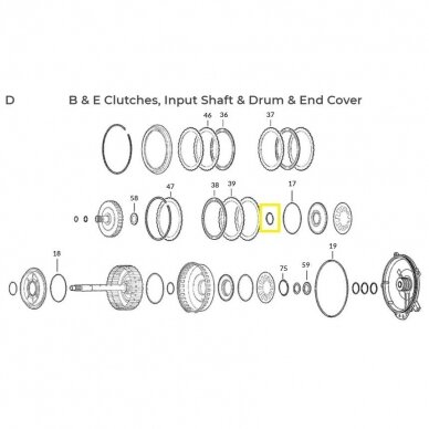 Sealing ring 1