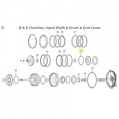 Sealing ring 2