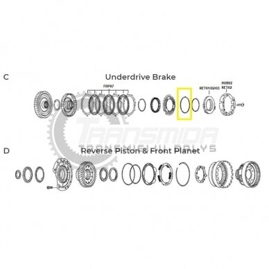 Sealing ring 1