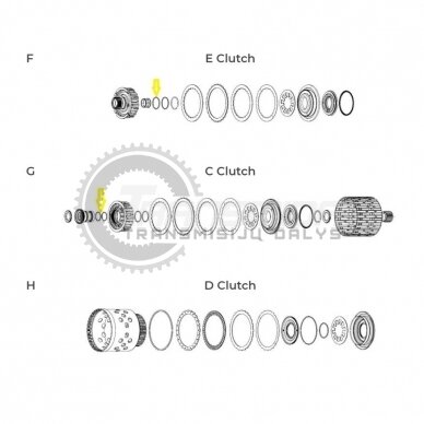 O-ring 2