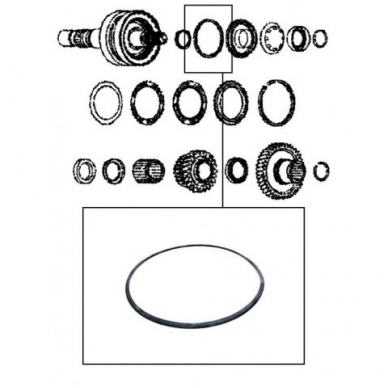 Sealing ring 3