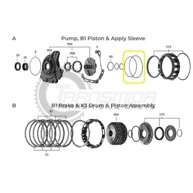 O-Ring Satz 1