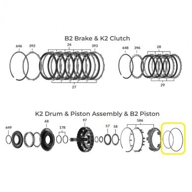 O-Ring Satz 1