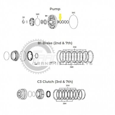 Teflon Ring 1