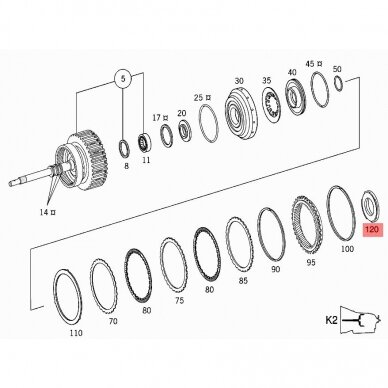 Thrust bearing 3