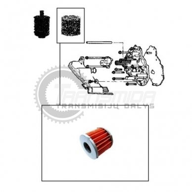 TRANSMISIJOS FILTRAS 1