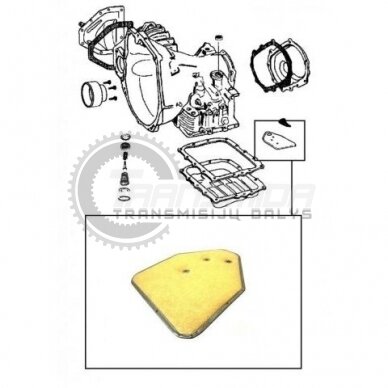 Transmisijos filtras 1