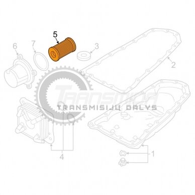 Automatikgetriebe Filter 2