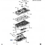 Solenoid block